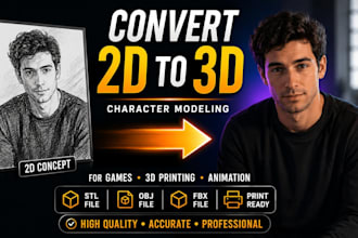convert 2d to 3d character model, image to 3d model,
