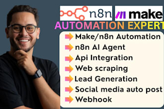 n8n ai automation, ai agent automation n8n automation, discord bot, telegram bot