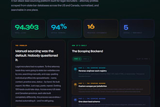 build custom ai agents and internal business tools