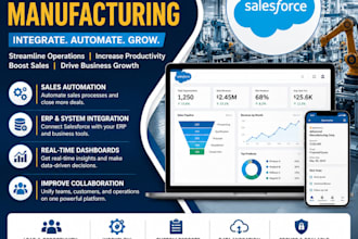 integrate salesforce with manufacturing operations and sales