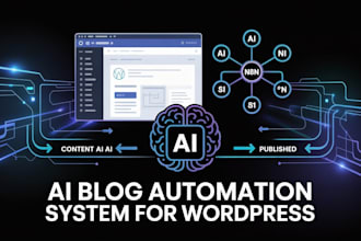 do ai blog automation content seo automation wordpress blog automation with n8n
