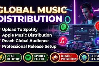 do spotify apple music and music distribution service