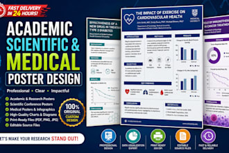 design medical poster, professional scientific infographic, scientific poster