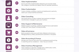 odoo bookkeeping and reconciliation