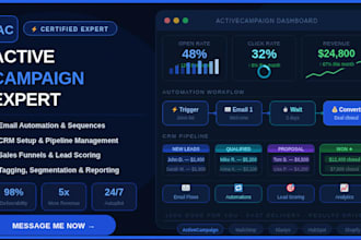 setup activecampaign email marketing automation and CRM workflows