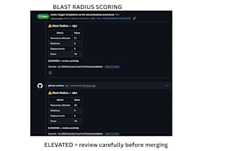 fix your terraform state drift and plan errors