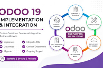 customize, implement, migrate, and integrate odoo 19 erp, CRM, odoo sh, apis