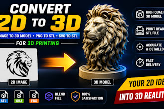 convert 2d image to 3d model, png to stl, svg to stl for 3d printing