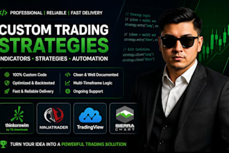 code trading strategies for thinkorswim, ninjatrader, tradingview or sierrachart