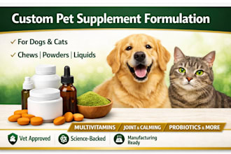 formulate functional dog and cat treats for health, wellness and nutrition brand