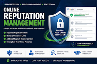 do brand protection management, online reputation management, mugshot