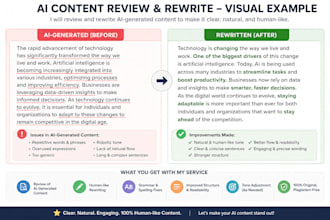 edit and rewrite ai generated content