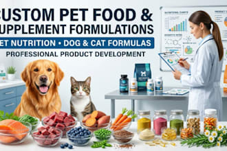 develop custom pet food and supplement formulations