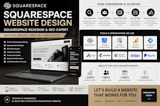 design squarespace website squarespace redesign  squarespace square online store