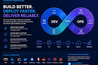 be your AWS devops engineer for cloud automation and ci cd
