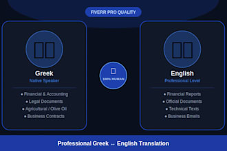 translate greek to english