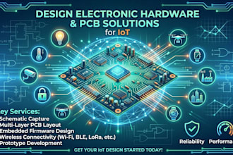 design electronic hardware and pcb solutions for iot