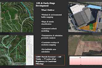 perform gis mapping, qgis analysis, satellite imagery and solar site assesment