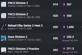 help you reach div 5 to 1 or improve skills