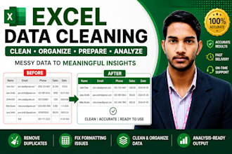 clean excel data, remove duplicates and organize spreadsheet