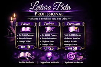 leitura beta de romances, fantasia, terror, biografias e tecnologia