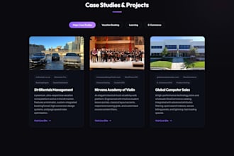 write clear user manuals and documentation for your work