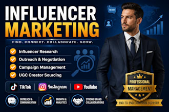 find and outreach to influencer for your ecommerce brand