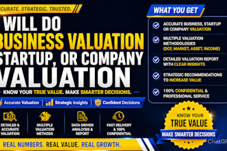 do business valuation, startup, or company valuation