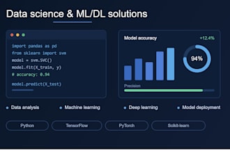 do data science, machine learning and deep learning projects