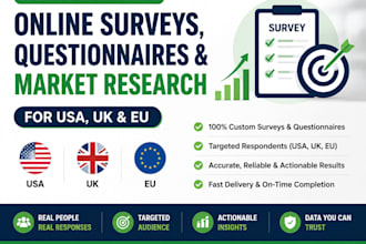 recruit USA, UK and eu survey respondents for market research worldwide