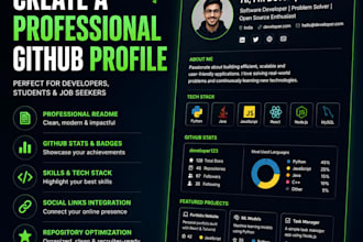 create a professional github profile