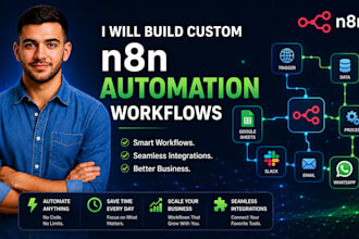optimize n8n automation workflows and fix n8n integration issues