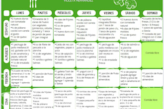 create a personalized meal plan for you