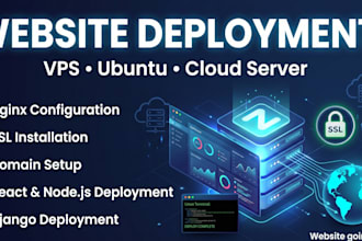 deploy your website on vps, ubuntu or cloud server
