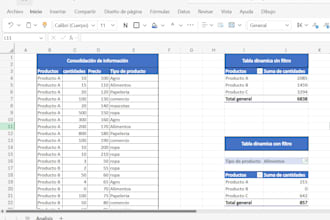 analizaré tus datos, crearé informes en excel, PDF o word