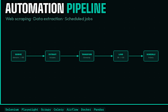 build a python web scraper or automation script for any task