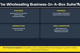 write a real estate wholesaling business plan and investor pitch deck