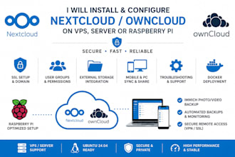 set up nextcloud hub and raspberry pi server with immich media storage install