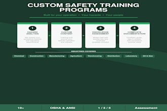 build a custom workplace safety training program