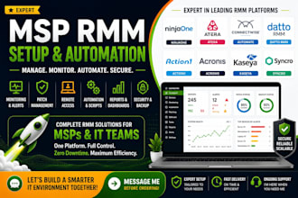 msp rmm ninjaone atera connectwise automate datto action1 acronis kaseya syncro