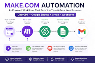 build makecom automation with chatgpt, google sheets, gmail and webhooks
