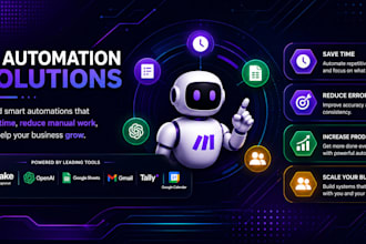 automate your business using makecom, chatgpt and google sheets