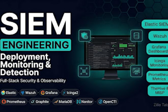 deploy and configure elastic, wazuh siem platforms