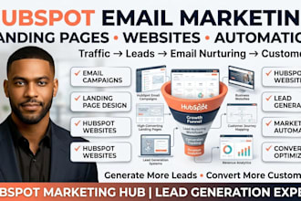 hubspot email marketing expert, spa hubspot email campaign landing page websites