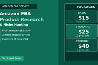 do amazon fba product hunting and niche research