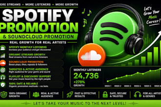 spotify monthly listeners soundcloud promotion spotify promotion spotify streams