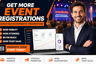 do event promotion, eventbrite website promotion, ticket sales, resident advisor