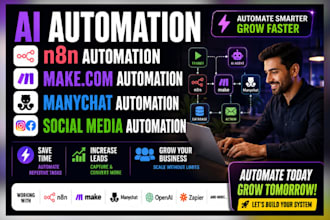 build manychat social media automation, n8n social media management automation