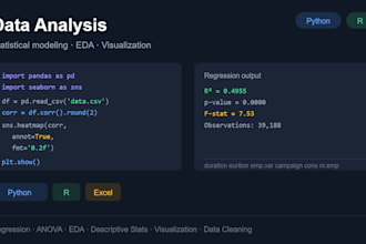 perform statistical data analysis and regression modeling in r or python