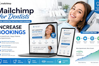 setup mailchimp for dentists dental clinic automation campaigns email marketing